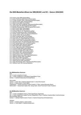 DIE MEDAILLENGEWINNER BEI WM,EM,WC Und EC