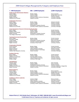 2008 Great Colleges Recognized by Category and Employee Size