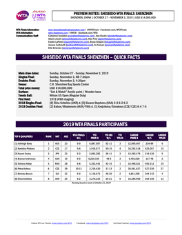 Quick Facts 2019 Wta Finals Participants