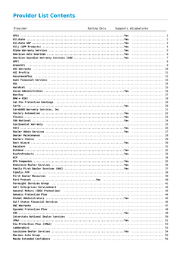 Provider List Contents