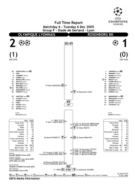 OLYMPIQUE LYONNAIS ROSENBORG BK 2120:45 (1) (0) Half Time Half Time
