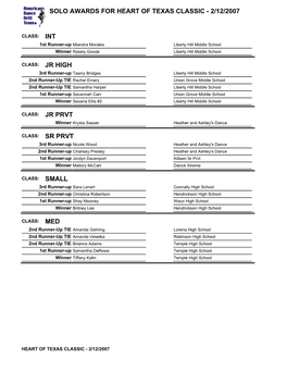 Solo Awards for Heart of Texas Classic - 2/12/2007