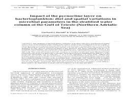 Impact of the Pycnocline Layer on Bacterioplankton