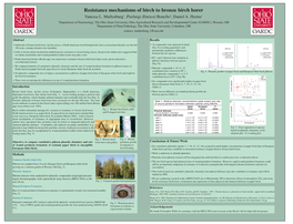 Resistance Mechanisms of Birch to Bronze Birch Borer Vanessa L