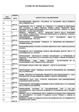 Ricerca Delibere Comune Di Pozzolengo