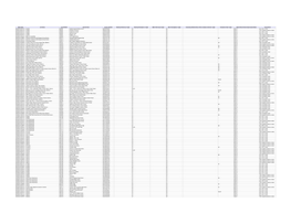 MASSACHUSETTS- Other Indentified Schools (PDF)