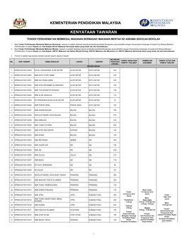 Kenyataan Tawaran