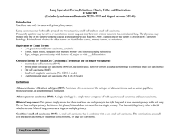 Lung Equivalent Terms, Definitions, Charts, Tables and Illustrations C340-C349 (Excludes Lymphoma and Leukemia M9590-9989 and Kaposi Sarcoma M9140)