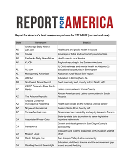 Report for America's Host Newsroom Partners for 2021-2022 (Current And
