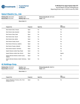 Proxy Voting Record Reporting Period: July 1, 2019 to June 30, 2020