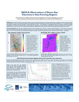 NGVLA Observations of Dense Gas Filaments in Star-Forming Regions