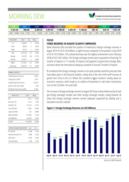 MORNING DEW Member of Indonesia Stock Exchange