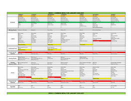 Week 1 Common Menu for January 2020-2021