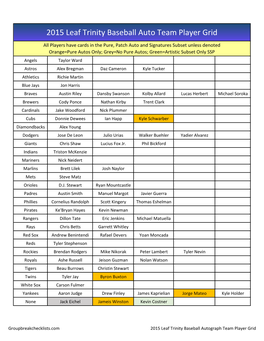 2015 Leaf Trinity Baseball Auto Team Player Grid