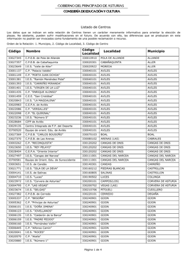 Gobierno Del Principado De Asturias