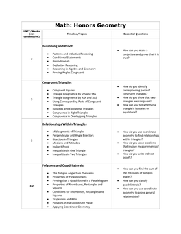 Math: Honors Geometry UNIT/Weeks (Not Timeline/Topics Essential Questions Consecutive)