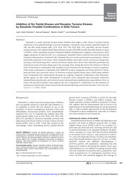 Inhibition of Src Family Kinases and Receptor Tyrosine Kinases by Dasatinib: Possible Combinations in Solid Tumors