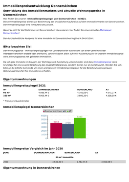 Immobilienpreise Donnerskirchen