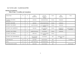 Lab 3 Class:Silicates