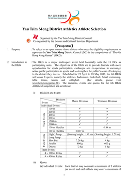 Yau Tsim Mong District Athletics Athlete Selection