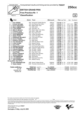 R Practice CLASSIFICATION