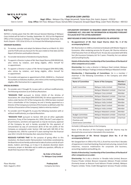 Welspun Corp Limited Notice