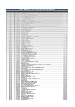 Lista De Empresas Que No Declaran Comité