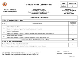 Inflow Forecast