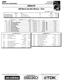 RESULTS 400 Metres Hurdles Women - Final