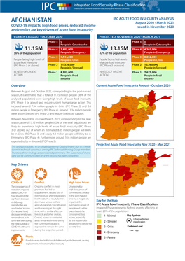 AFGHANISTAN August 2020 - March 2021 COVID-19 Impacts, High Food Prices, Reduced Income Issued in November 2020 and Conflict Are Key Drivers of Acute Food Insecurity
