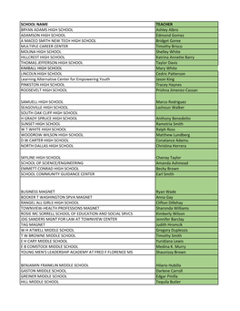 SCHOOL NAME TEACHER BRYAN ADAMS HIGH SCHOOL Ashley