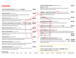 STARTERS (GF) Allow 20 Mins Malaysian Marinated with Turmeric Whole Wings and Freshly Cooked Until Poh Pia Vegetable Rolls (V) 1, 2, 4, 12, 13 (VEGAN) €4.90 Crispy