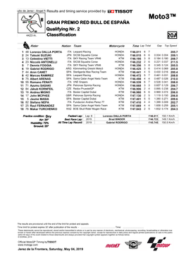 Moto3™ GRAN PREMIO RED BULL DE ESPAÑA Qualifying Nr