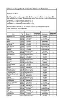 Ortsliste Und Wegegeldtabelle Der Gerichtsvollzieher Beim AG Cochem