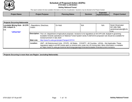 Schedule of Proposed Action (SOPA) 07/01/2021 to 09/30/2021 Ashley National Forest This Report Contains the Best Available Information at the Time of Publication