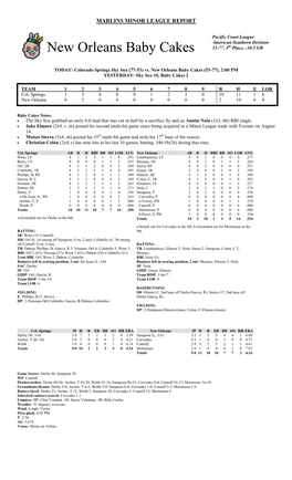 New Orleans Baby Cakes 50-74, 4Th Place, -31.5 GB