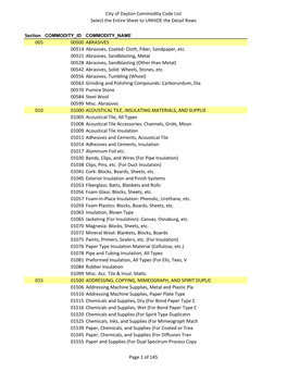 2011 Vendor Application Commodity List Expanded.Xlsx