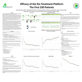 Efficacy of the Ria Treatment Platform: the First 230 Patients