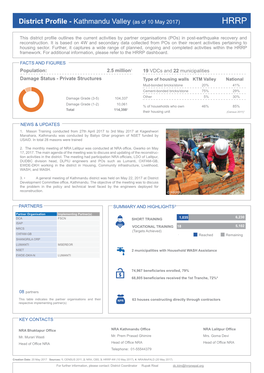 District Profile - Kathmandu Valley (As of 10 May 2017) HRRP