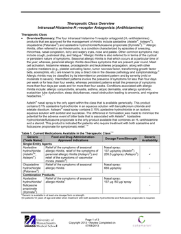 Therapeutic Class Overview Intranasal Histamine H1-Receptor Antagonists (Antihistamines)