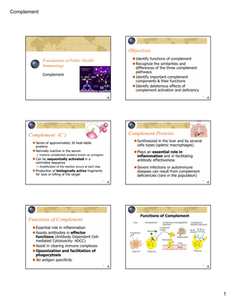 Objectives Complement (C') Complement Proteins Functions Of