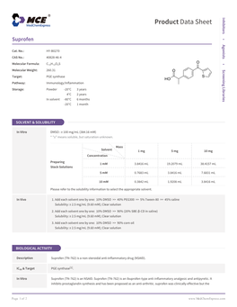 Suprofen | Medchemexpress