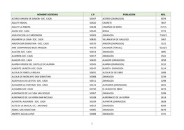 Nombre Sociedad C.P Poblacion Reg. Acered Virgen De Semon- Soc