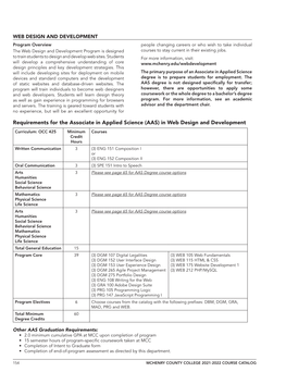 Web Design and Development AAS Requirements