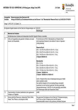 KRITERIEN FÜR DIE VORPRÜFUNG (A-Prüfung) Gem. Anlage 3 Des UVPG 27.07.2020 STRUKTUR - UND GENEHMIGUNGSDIREKTION NORD