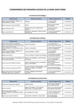 Liste Des Missions Locales En Seine-Saint-Denis