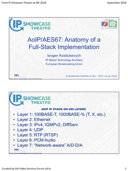 Aoip/AES67: Anatomy of a Full-Stack Implementation Ievgen Kostiukevych IP Media Technology Architect European Broadcasting Union