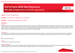 End of Cycle 2016 Data Resources DR4 008 03 Applications by Provider, Age and Sex