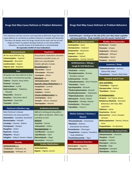 3 Drugs That May Cause Delirium Or Problem Behaviors CARD 03 19 12 JUSTIFIED.Pub