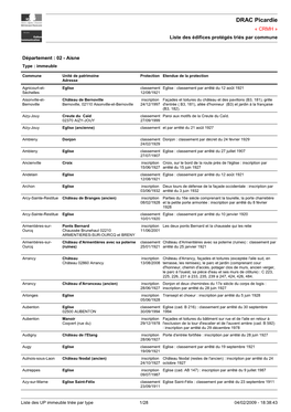 DRAC Picardie « CRMH » Liste Des Édifices Protégés Triés Par Commune